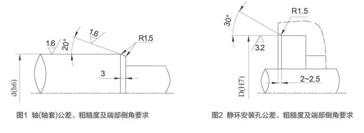 軸(軸套)和靜環(huán)安裝孔公差、粗糙度及端部倒角要求